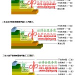 保亭不饱和树脂地坪，不饱和树脂防腐地坪,防腐蚀地坪施工厂家-缩略图2